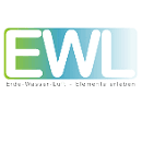 Erde-Wasser-Luft Elemente erleben